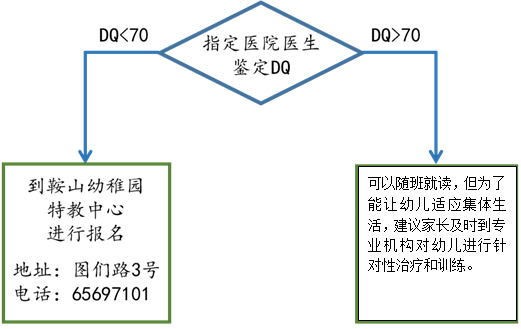 特教.png