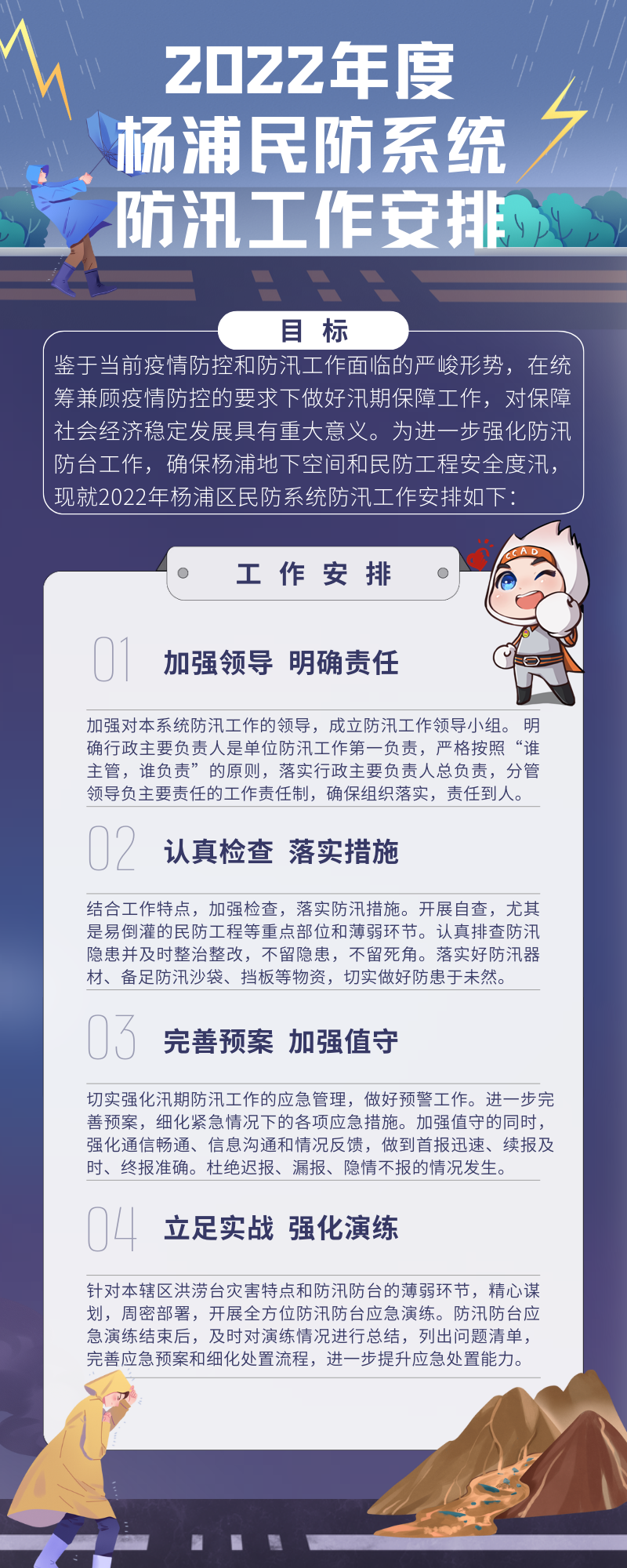 2022年度杨浦民防系统防汛工作安排1.png
