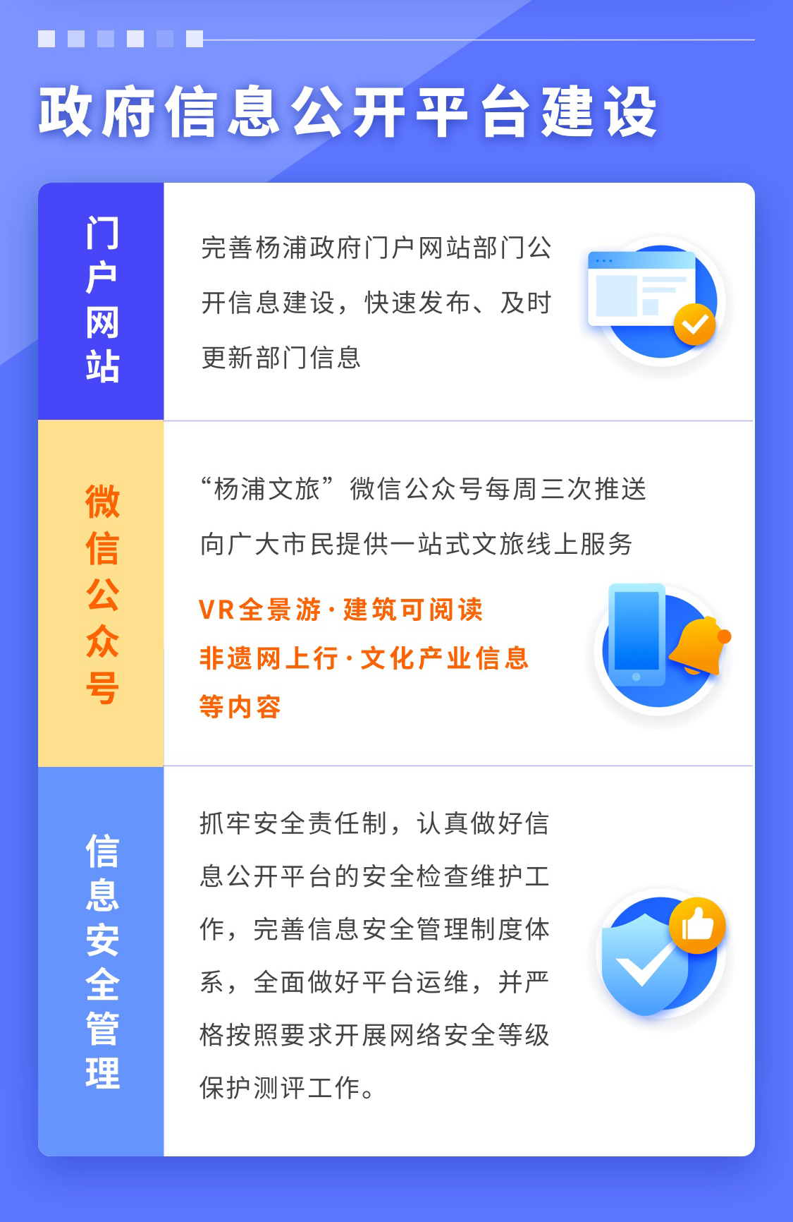 一图读懂2021年政府信息公开年报_05.png