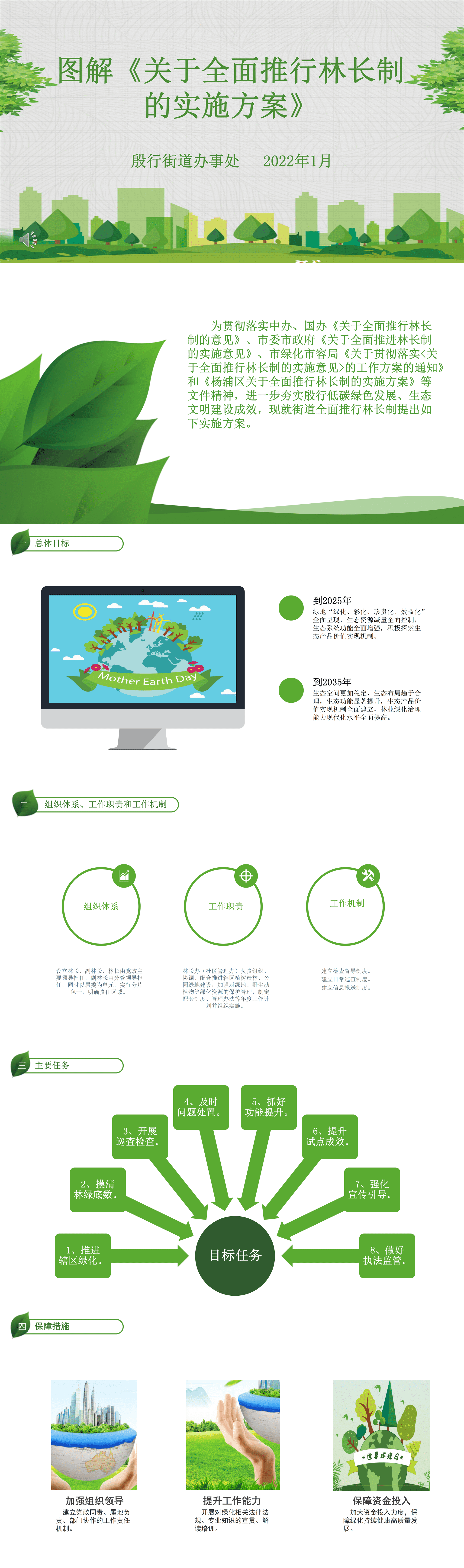 林长制解读.png