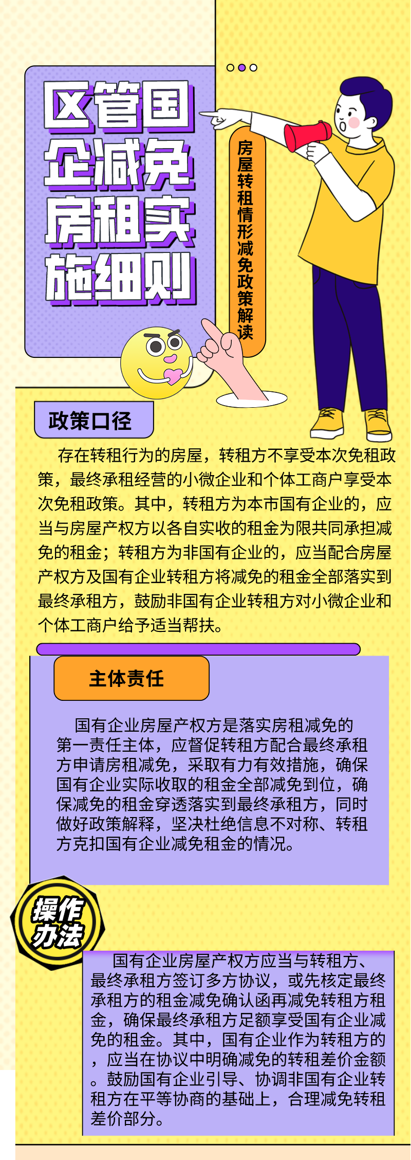 跟踪解读一图读懂房屋转租情形.png