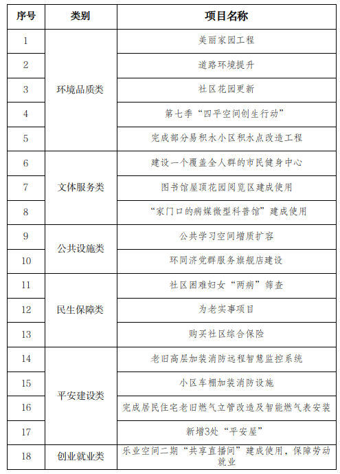 截图_选择区域_20230428111938.png