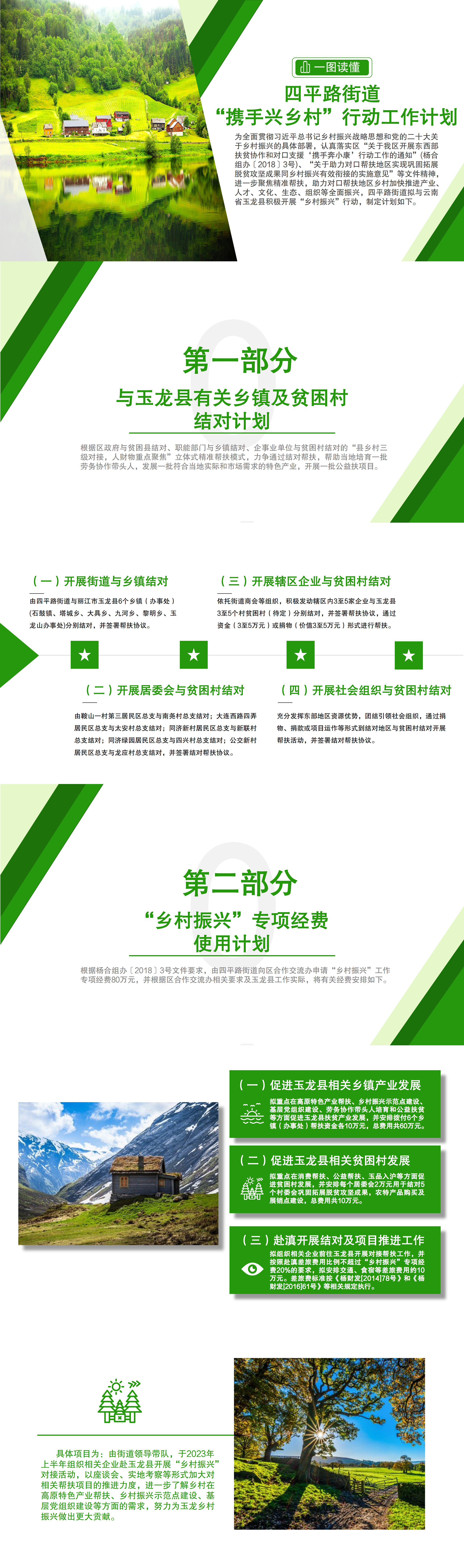 一图读懂携手兴乡村行动工作计划.png