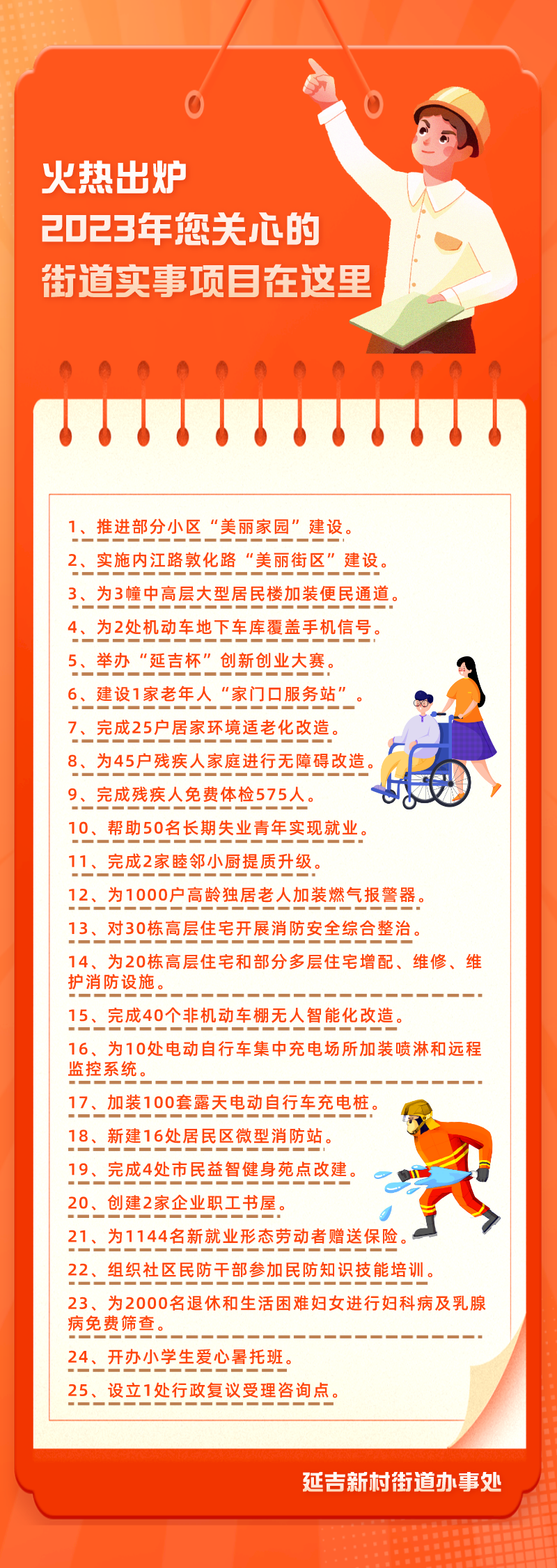 实事项目.png