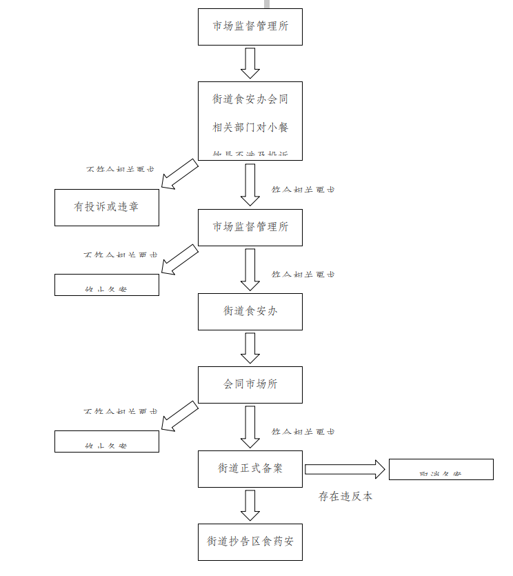 截图_选择区域_20230913144504.png