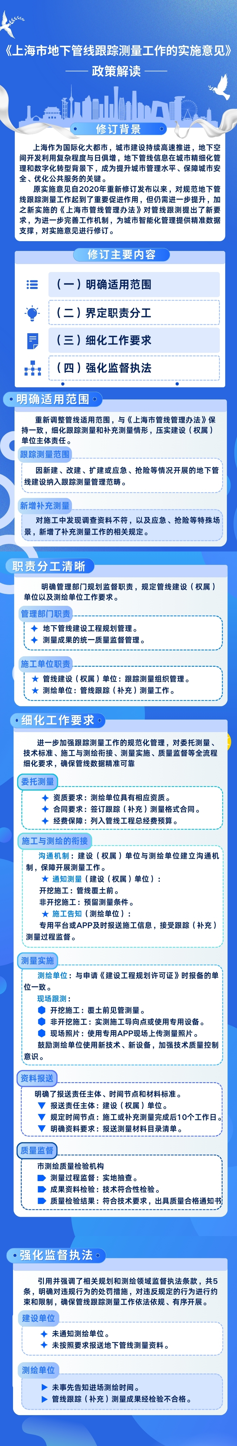 一图读懂1.jpg