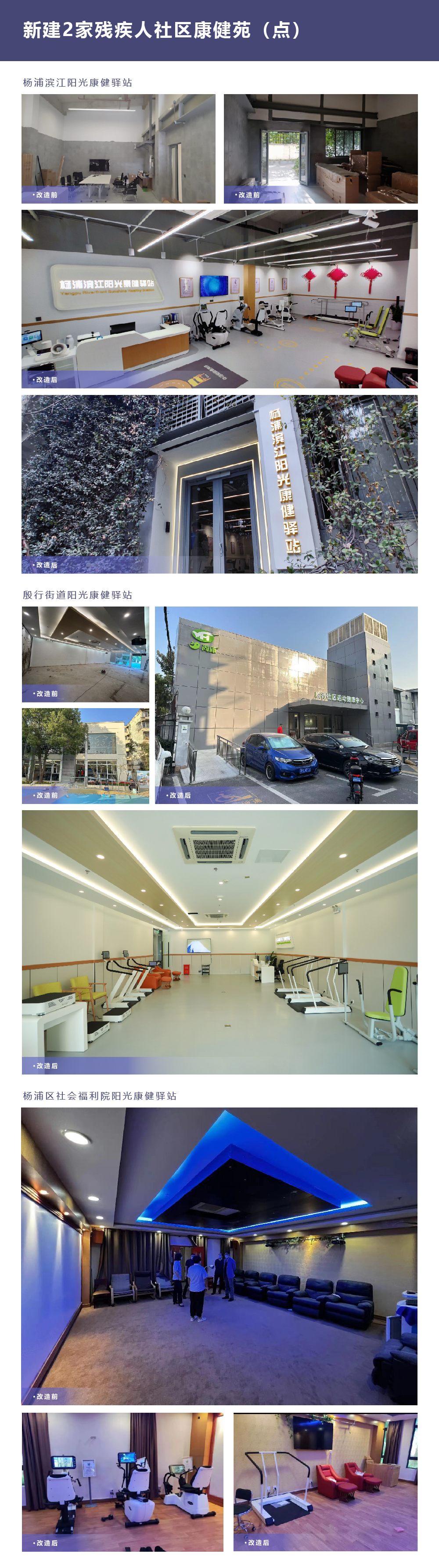 新建2家残疾人社区康健苑（点）