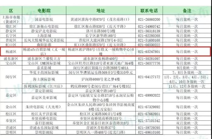 商业无障碍电影放映点.jpg
