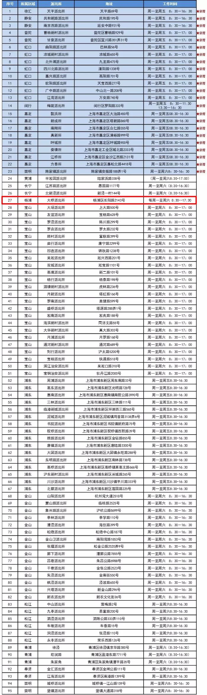 交通违法处理窗口.jpg