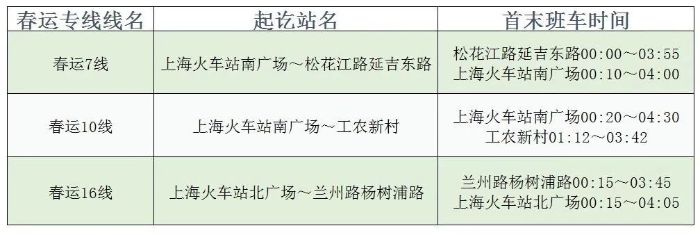 线路调整.jpg