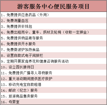 游客服务中心便民服务项目.png