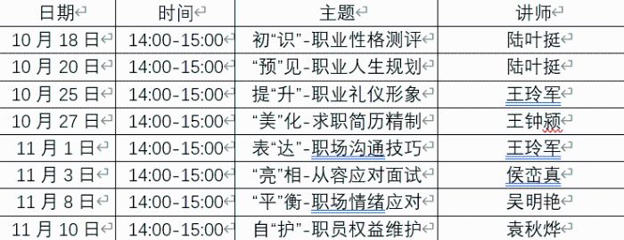 后续课程报告.png