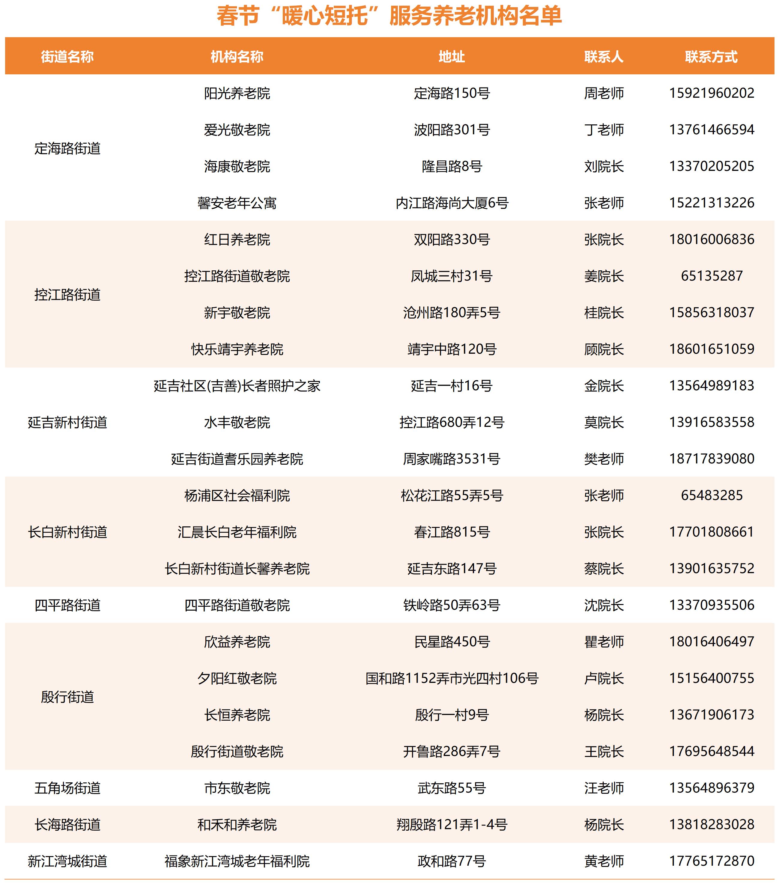 工作簿1_Sheet1(1).jpg