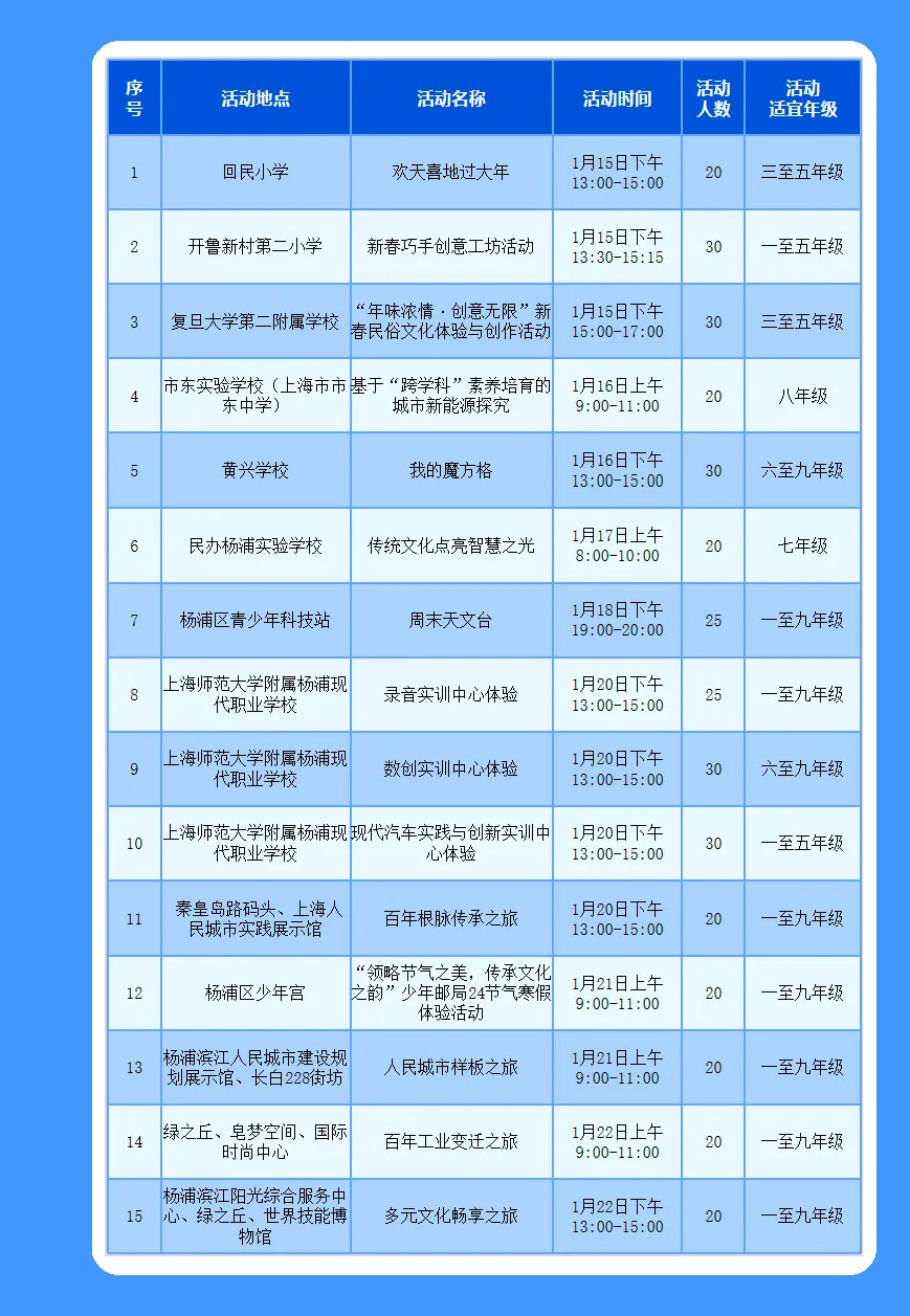 图片 3.png