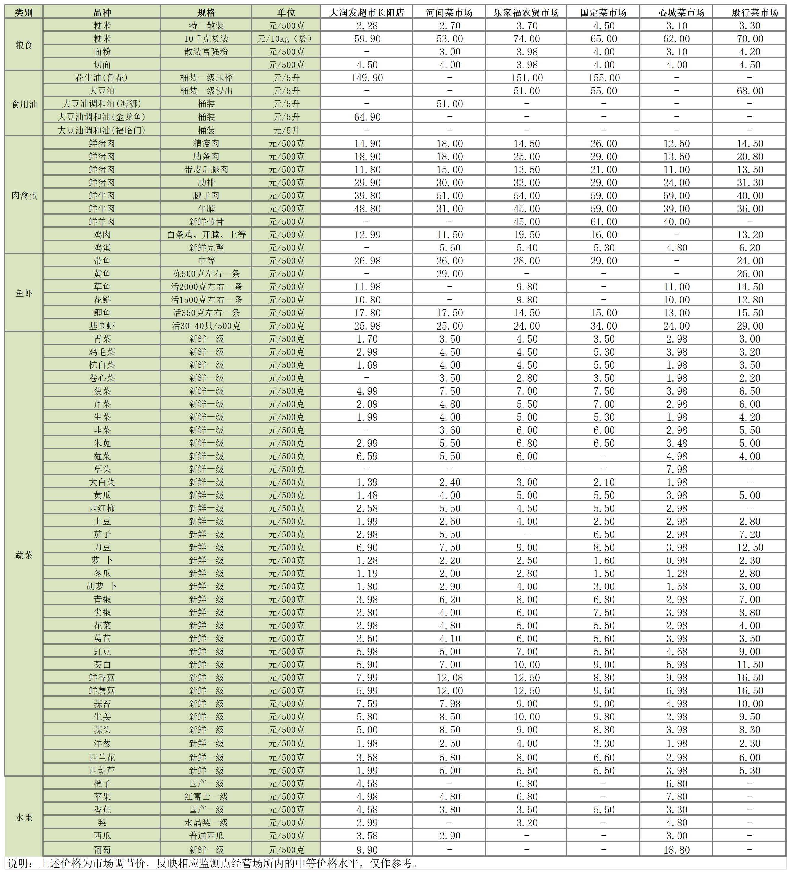 20260601_Sheet1.png