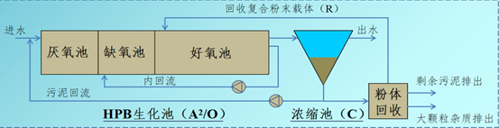 8V_09P2(LC$`)F[Y$4H%V9B.png