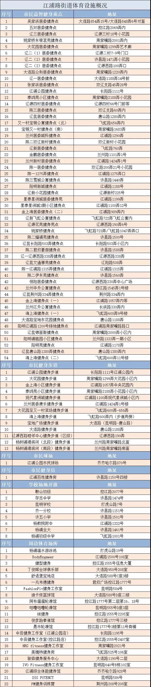 江浦路街道体育设施大全.jpg