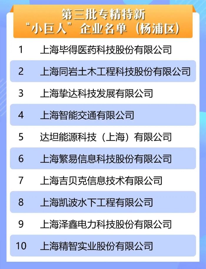 专精特新“小巨人”企业.jpg