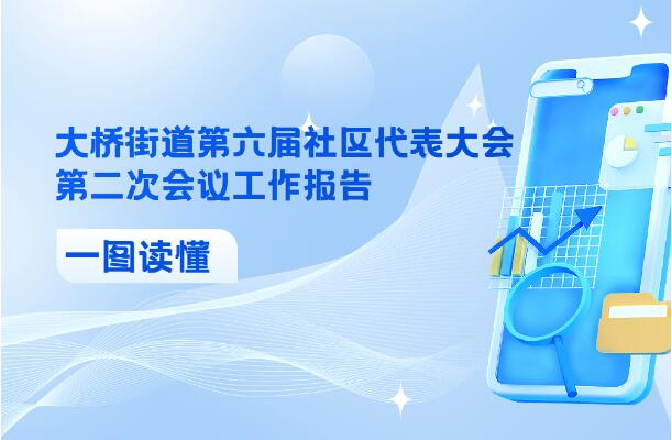 社代会  干货满满！一图读懂2023年大桥街道社代会报告