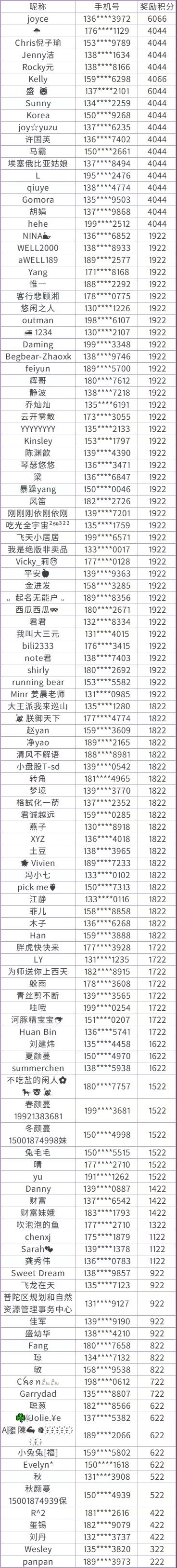 微信图片_20220221155556.jpg